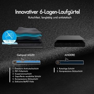 4-in-1 loopband 16 km/h, 3,2 pk met 9% helling, steunhandvat 125 × 56 × 109 cm, met Bluetooth & LED. Stil, opvouwbaar, tot 140 kg. Ideaal voor thuis